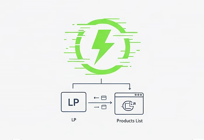 HTML軽量化によるパフォーマンス改善